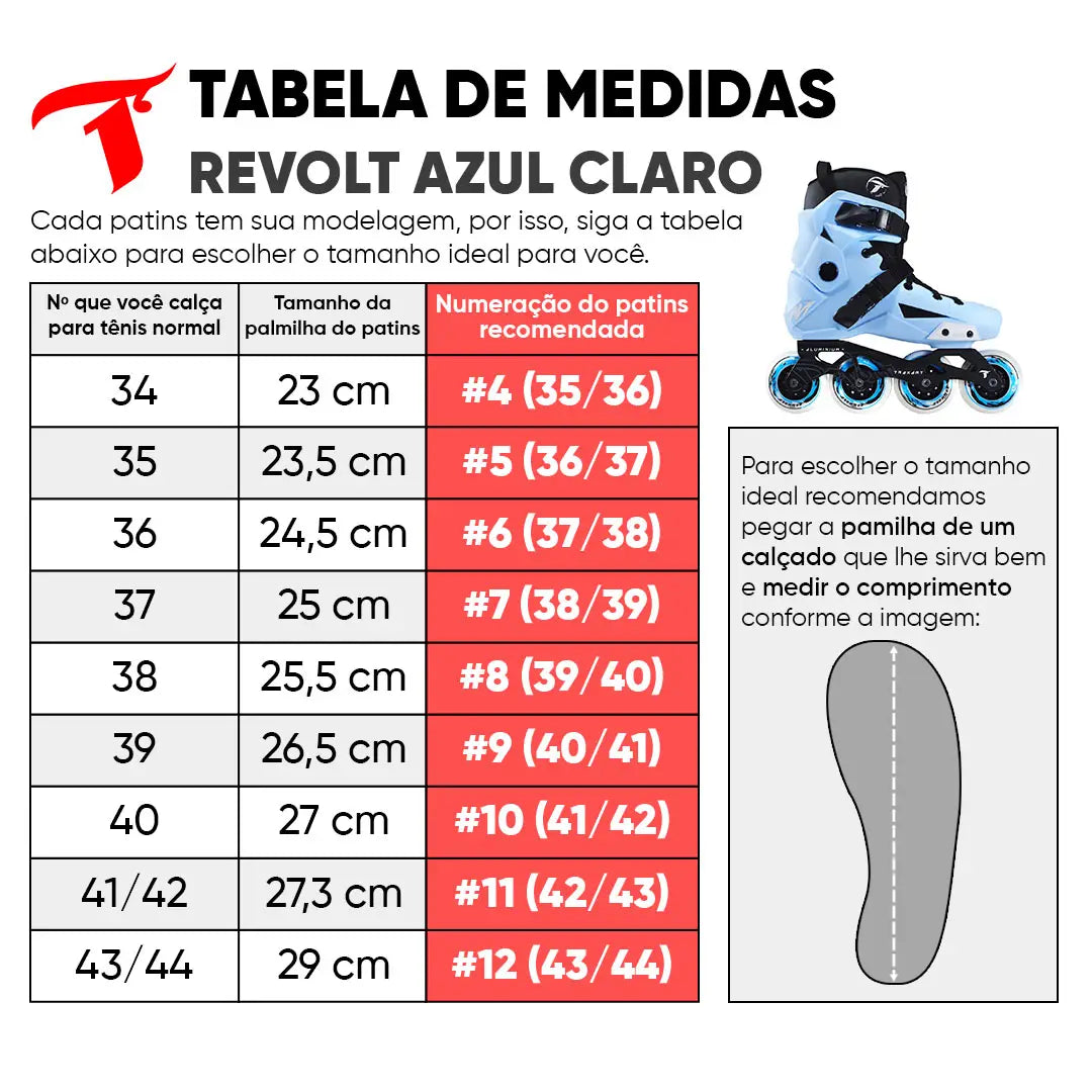 Kit Intermediário Revolt Azul Claro + (Brinde)